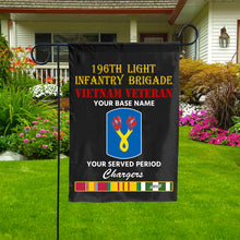 Load image into Gallery viewer, 196TH LIGHT INFANTRY BRIGADE DOUBLE-SIDED PRINTED 12&quot;x18&quot; GARDEN FLAG