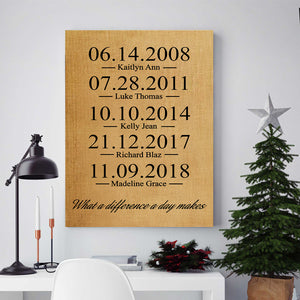 What a Difference a Day Makes - Premium Canvas, Poster